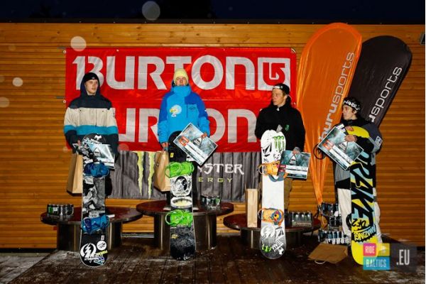 janis-sarans-stasta-par-aizvadito-latvijas-cempionatu-snovborda-un-burton-baltic-rookie-challenge-sacensibam-8