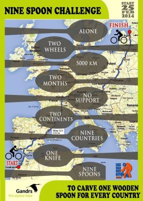 9-spoons-challange-velobrauciens-vienatne-skersojot-9-valstis-un-pievarot-5000km