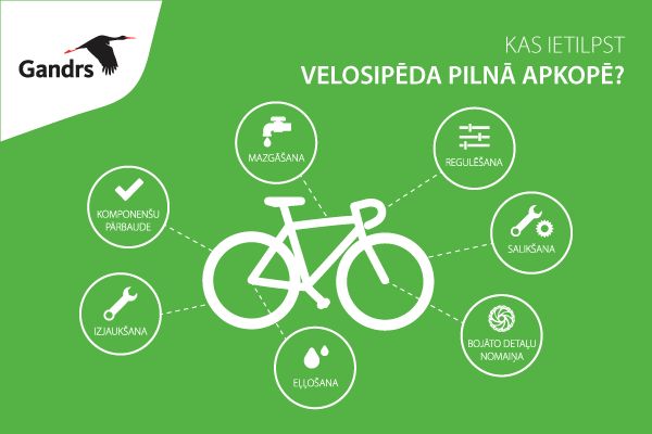 vai-tam-velosipedam-nepieciesama-velo-apkope-7