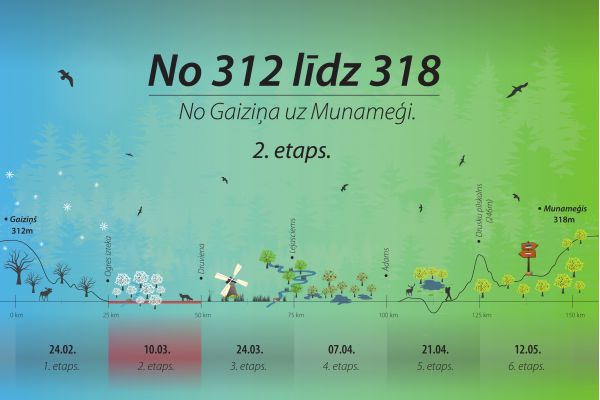 no-312-lidz-318-2etaps