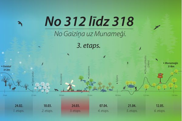 no-312-lidz-318-3etaps