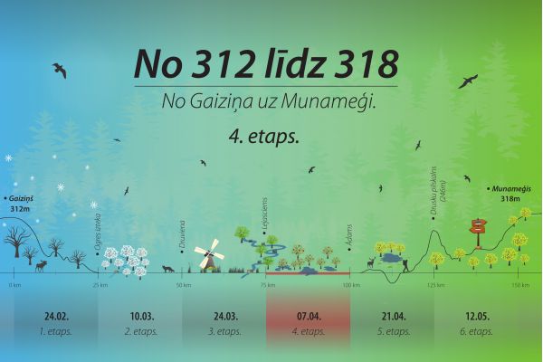 no-312-lidz-318-4etaps
