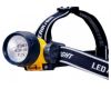 Mini LED Headlight HL - 387