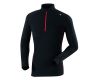Switch Zip TS LS