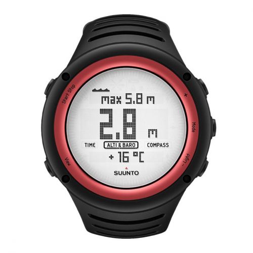 Core Lava Red