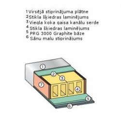 Nanogrip Facile NIS