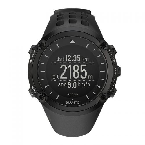 Ambit Black