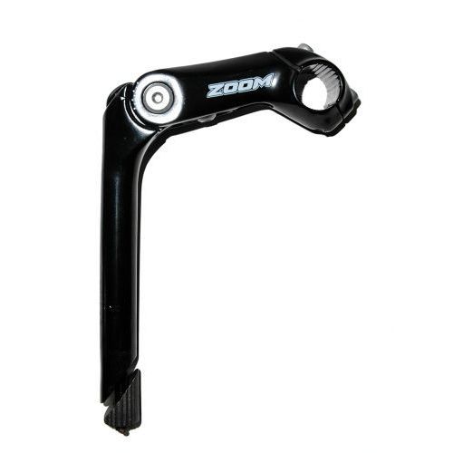ZOOM regulējas iznesums