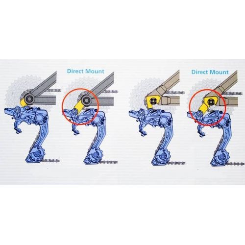 Derailleur RD-M675-D SLX GS Shadow+ Direct Mount