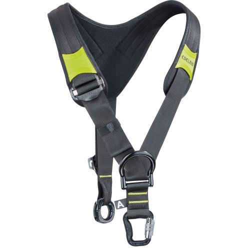 Core Top Harness