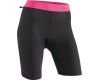 Bikses X-Round Inner Short