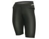 Saugiklis Protect Pro Short