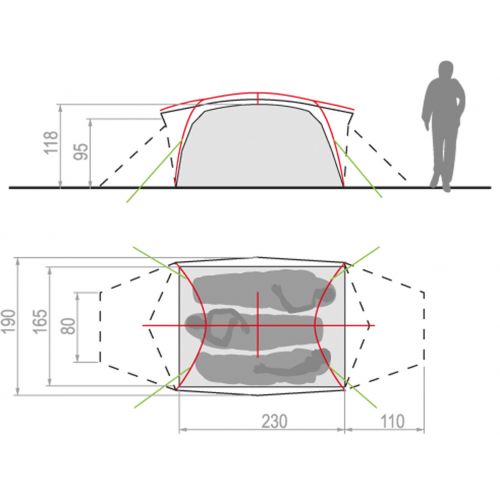 Telts Mark 3P