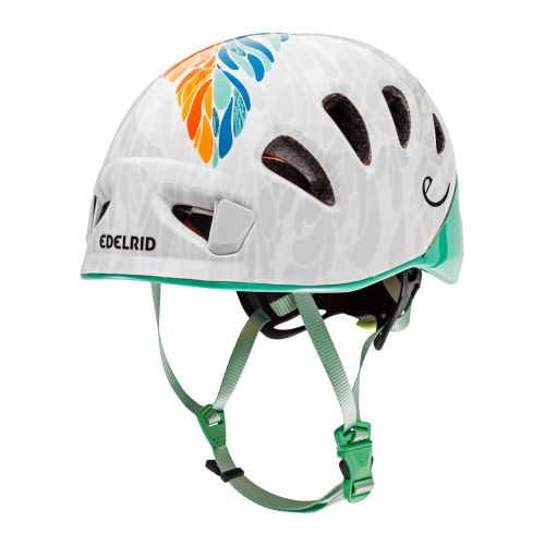 Helmet Shield II