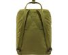 Backpack Kanken