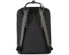 Backpack Kanken