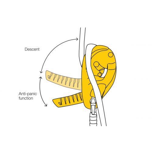 Descender I’D® L