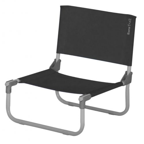 Chair Minor