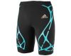 Šortai M Sprint Web Shorts