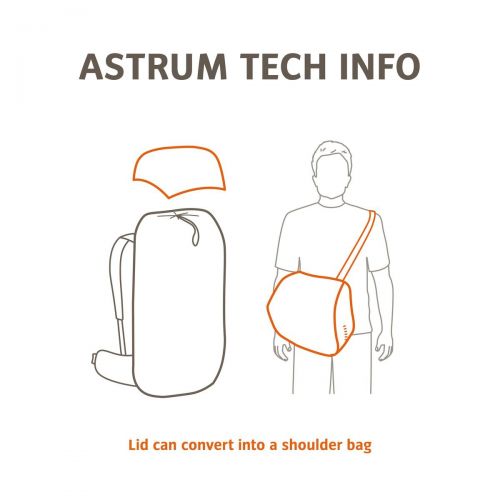 Backpack Astrum EVO 65+10 XL