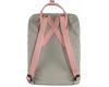 Backpack Kanken