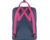 Backpack Kanken