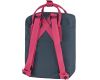 Backpack Kanken Mini