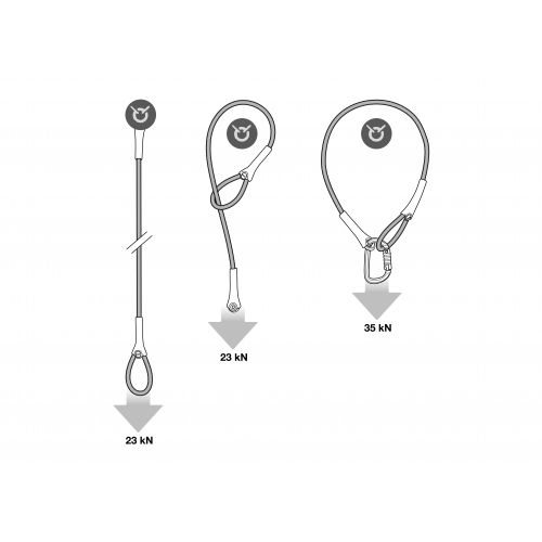 Štrope Wire Strop Steel Anchor