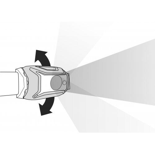Pieres lukturis Tikka® Hybrid