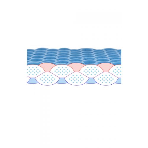 Čiužinys Wave L 185x60x7.5cm