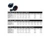 Saugiklis Hellberg Secure 3C - Earmuffs 31 SNR