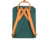 Backpack Kanken