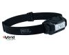 Headlamp Aria 1 RGB