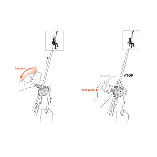 Nusileidimo įtaisas GRIGRI® +
