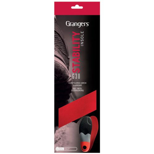 Vidpadis G30 Stability