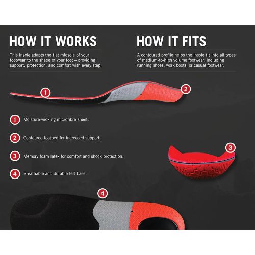 Vidpadis G30 Stability