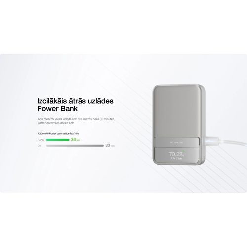 Lādierīce EcoFlow Rapid Magnetic Power Bank 1000mAh