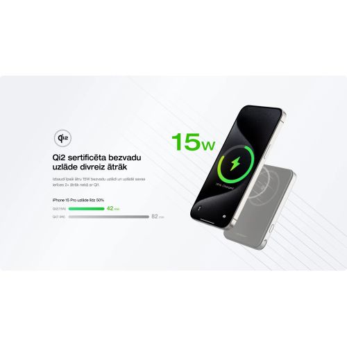 Lādierīce EcoFlow Rapid Magnetic Power Bank 1000mAh