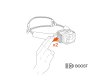 Headlamp Swift® RL