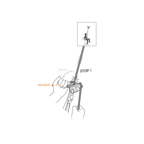 Descender Grigri® +