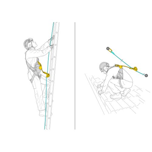 Virves saspiedējs Asap® Mobile Fall Arrester