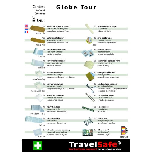 Vaistinėlė Globe Tour Kit
