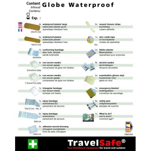 Vaistinėlė Globe Waterproof Kit